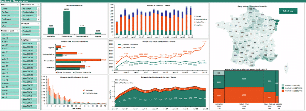 use-graphical-functions-in-microsoft-office-to-create-impressive-graphics